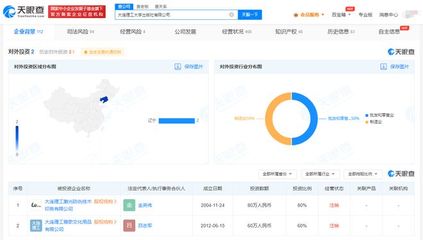 大連理工出版社 引領(lǐng)國內(nèi)廣告發(fā)布的多元平臺(tái)